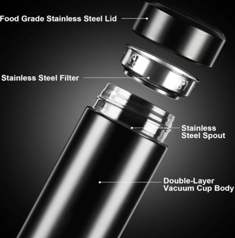 Smart Sip-Temperature Bottle